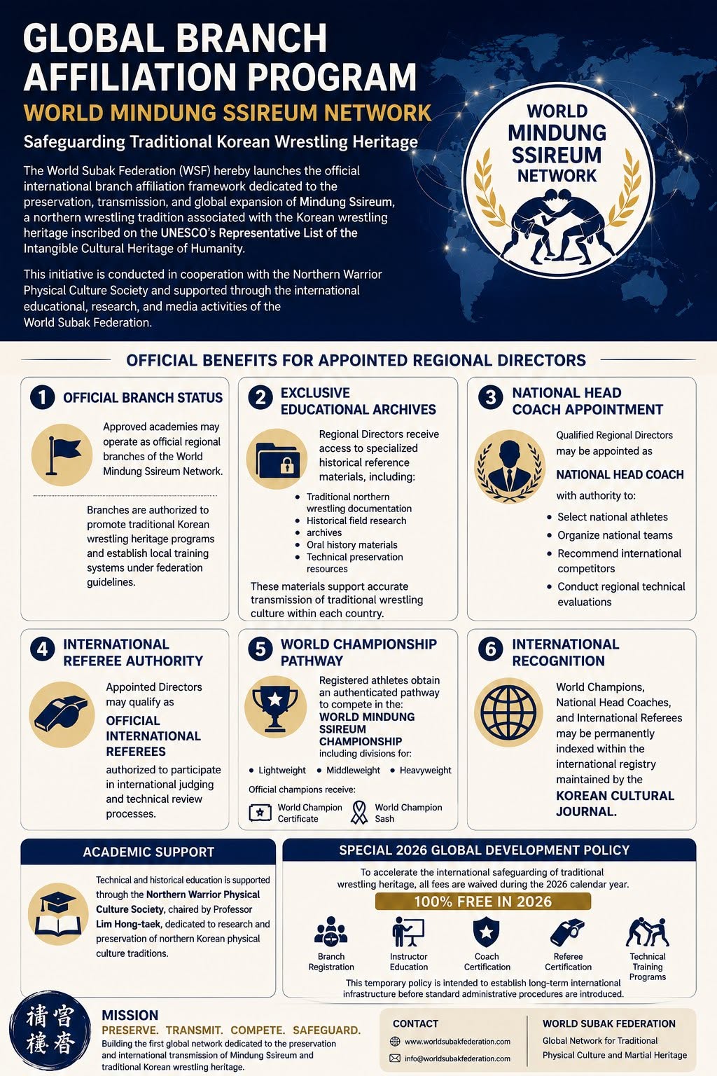 Global Branch Affiliation Program infographic for the World Mindung Ssireum Network